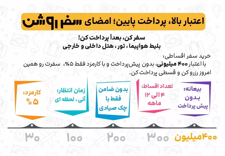 اسلایدر